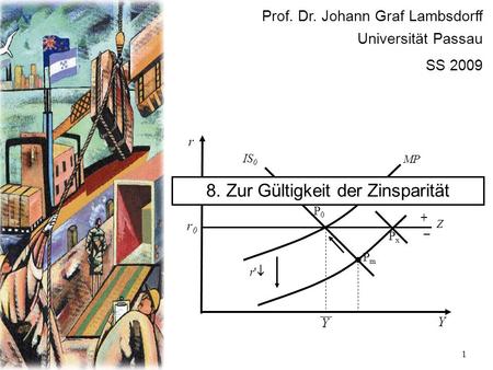 1 r Y r0r0 P0P0 IS 0 MP PmPm Z + – r' PxPx Y Prof. Dr. Johann Graf Lambsdorff Universität Passau SS 2009 8. Zur Gültigkeit der Zinsparität.