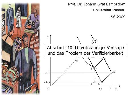 Y2y2 y1y1 O E y C y-a y-L y-L-a A K F J M H Prof. Dr. Johann Graf Lambsdorff Universität Passau SS 2009 Abschnitt 10: Unvollständige Verträge und das Problem.