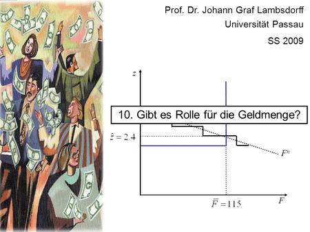F FnFn z Prof. Dr. Johann Graf Lambsdorff Universität Passau SS 2009 10. Gibt es Rolle für die Geldmenge?
