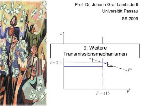 F FnFn z Prof. Dr. Johann Graf Lambsdorff Universität Passau SS 2009 9. Weitere Transmissionsmechanismen.