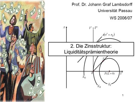 2. Die Zinsstruktur: Liquiditätsprämientheorie