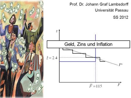 Prof. Dr. Johann Graf Lambsdorff Universität Passau SS 2012 F FnFn z Geld, Zins und Inflation.