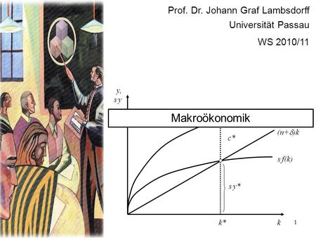 1 Prof. Dr. Johann Graf Lambsdorff Universität Passau WS 2010/11 f(k) k y, s. y s. f(k) (n+ )k s. y* c* k* y* Makroökonomik.