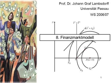 8. Finanzmarktmodell Prof. Dr. Johann Graf Lambsdorff
