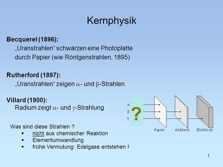 ? Kernphysik Becquerel (1896):