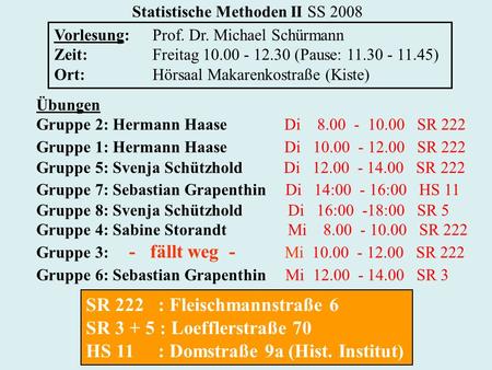 Statistische Methoden II SS 2008 Vorlesung:Prof. Dr. Michael Schürmann Zeit:Freitag 10.00 - 12.30 (Pause: 11.30 - 11.45) Ort:Hörsaal Makarenkostraße (Kiste)