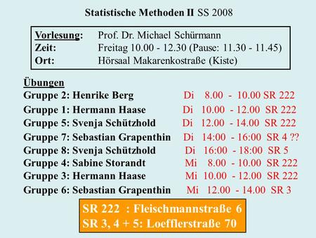 Statistische Methoden II SS 2008