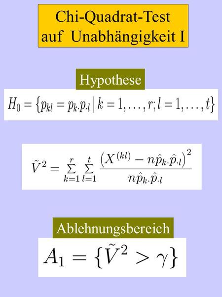 Chi-Quadrat-Test auf Unabhängigkeit I Hypothese Ablehnungsbereich.