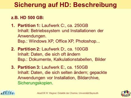 AkadOR W. Wagner, Didaktik der Chemie, Universität Bayreuth Sicherung auf HD: Beschreibung z.B. HD 500 GB: 1.Partition 1: Laufwerk C:, ca. 250GB Inhalt: