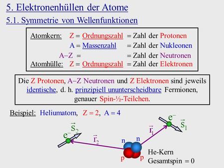 5. Elektronenhüllen der Atome