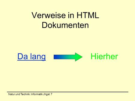 Verweise in HTML Dokumenten