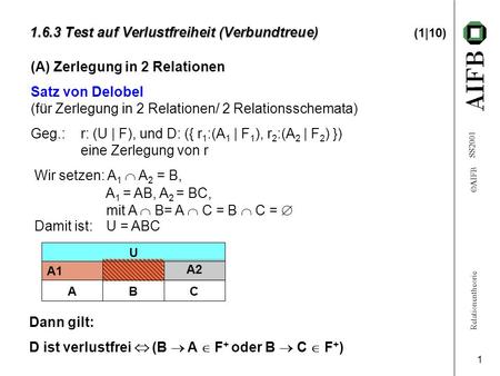 Relationentheorie AIFB SS2001 1 Wir setzen: A 1 A 2 = B, A 1 = AB, A 2 = BC, mit A B= A C = B C = Damit ist: U = ABC 1.6.3 Test auf Verlustfreiheit (Verbundtreue)