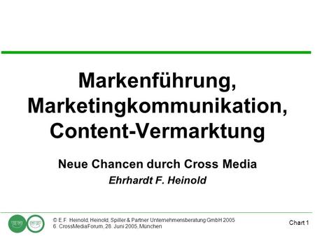 Markenführung, Marketingkommunikation, Content-Vermarktung