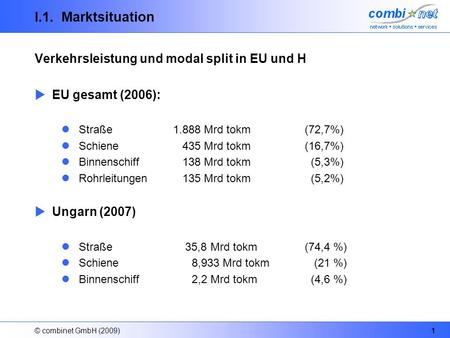 © combinet GmbH (2009)1 I.1. Marktsituation Verkehrsleistung und modal split in EU und H EU gesamt (2006): Straße 1.888 Mrd tokm (72,7%) Schiene 435 Mrd.