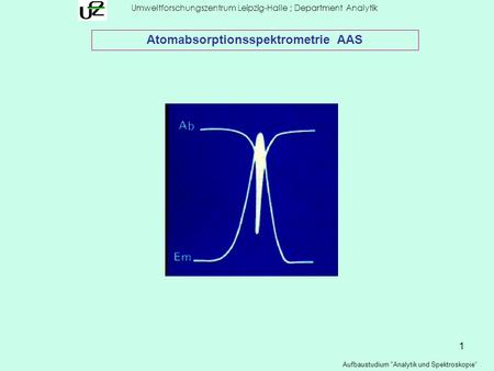 Atomabsorptionsspektrometrie AAS