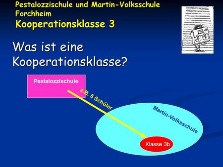 Pestalozzischule und Martin-Volksschule Forchheim Kooperationsklasse 3