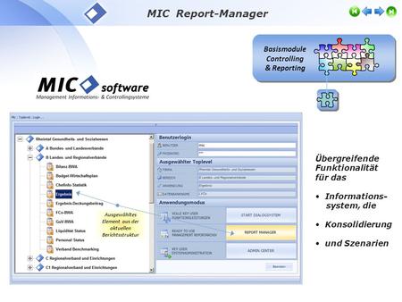 MIC Report-Manager Übergreifende Funktionalität für das Informations- system, die Konsolidierung und Szenarien Basismodule Controlling & Reporting Ausgewähltes.