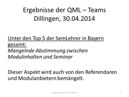 Ergebnisse der QML – Teams Dillingen,