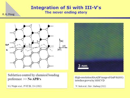 K. H. Ploog Integration of Si with III-V‘s The never ending story Sublattice control by chemical bonding preference >> No APB‘s S.L.Wright et al., JVST.