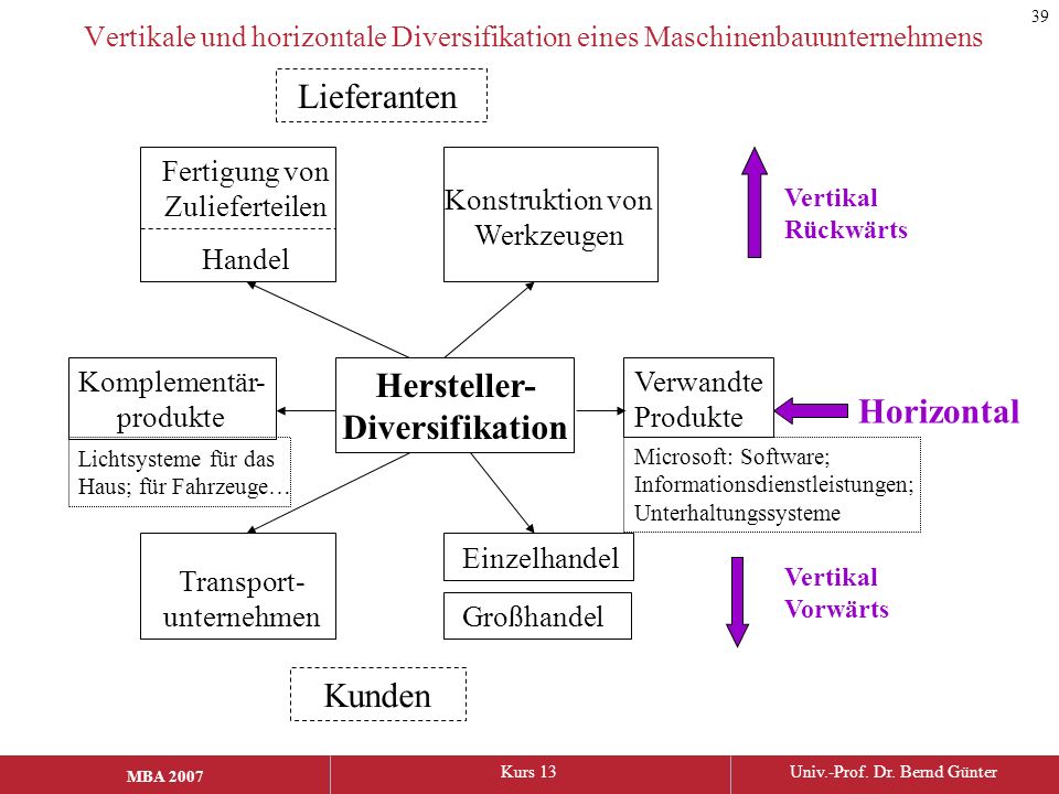 marx engels gesamtausgabe i22 karl marx friedrich engels werke artikel entwürfe märz bis november 1871