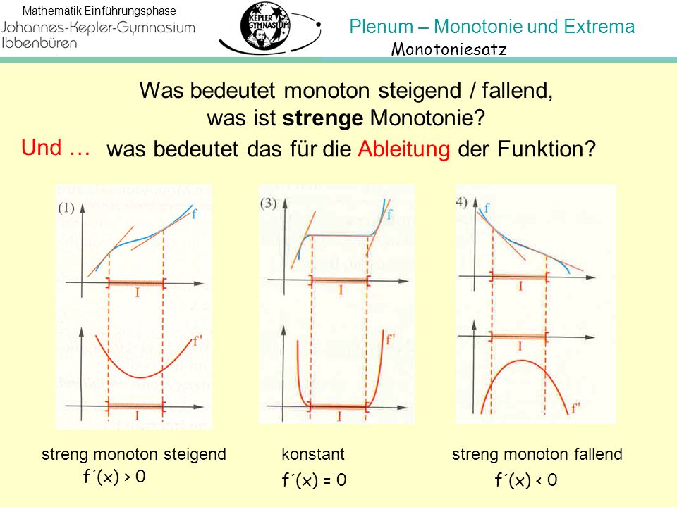 Was Bedeutet Monoton plenum johannes kepler gymnasium hinweis f 252 r den lehrer Was Bedeutet Monoton plenum johannes kepler gymnasium hinweis f 252 r den lehrer