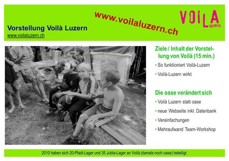 Vorstellung Voilà Luzern