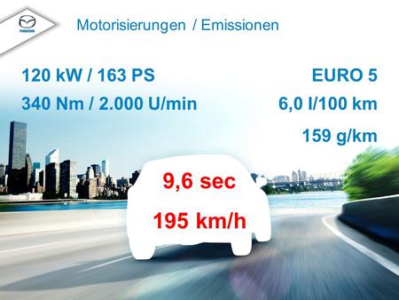 © MazdaMazda CX-5 Produkttraining 2012 Motorisierungen / Emissionen EURO 5 6,0 l/100 km 159 g/km 120 kW / 163 PS 340 Nm / 2.000 U/min 9,6 sec 195 km/h.
