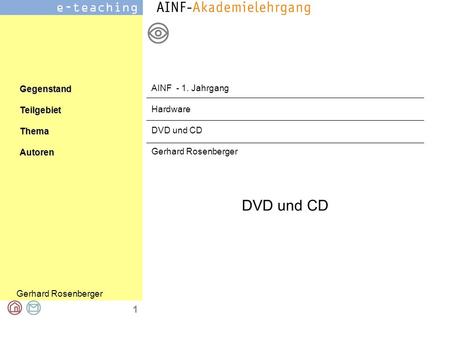 AINF - 1. Jahrgang Hardware DVD und CD Gerhard Rosenberger