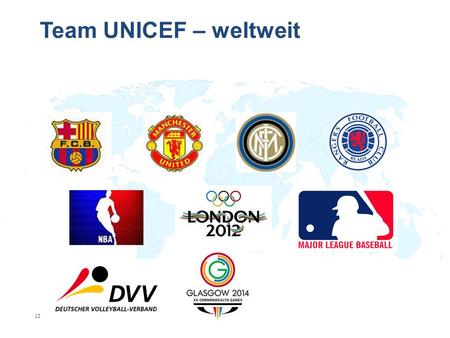 1 3. Existing partnerships Team UNICEF – weltweit 12.