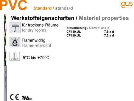 PVC -5°C bis +70°C Steuerleitung / Control cable CF130.UL7,5 x d CF140.UL7,5 x d Werkstoffeigenschaften / Material properties Standard / standard Flammwidrig.