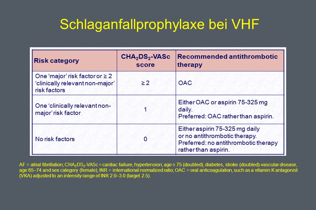 0375 mg of digoxin caused death
