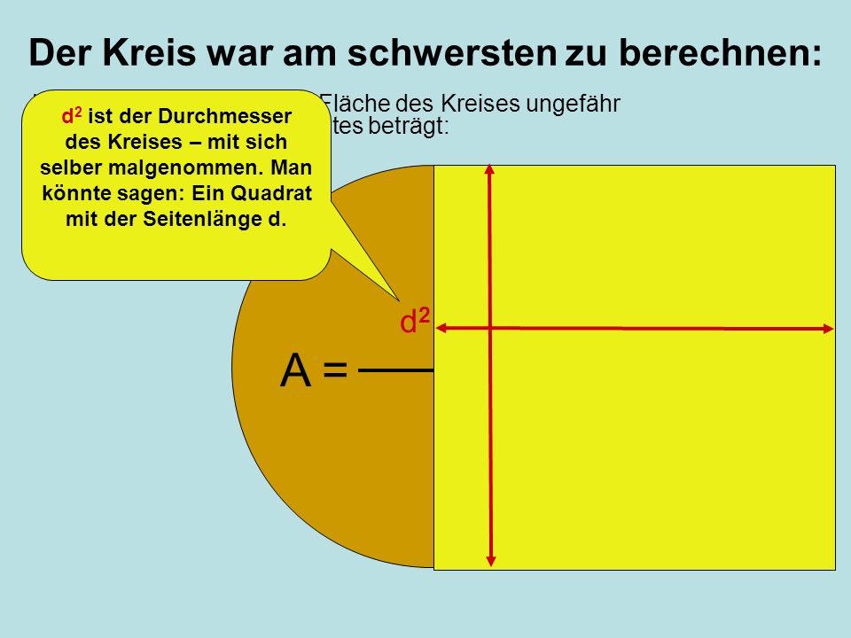 keynes