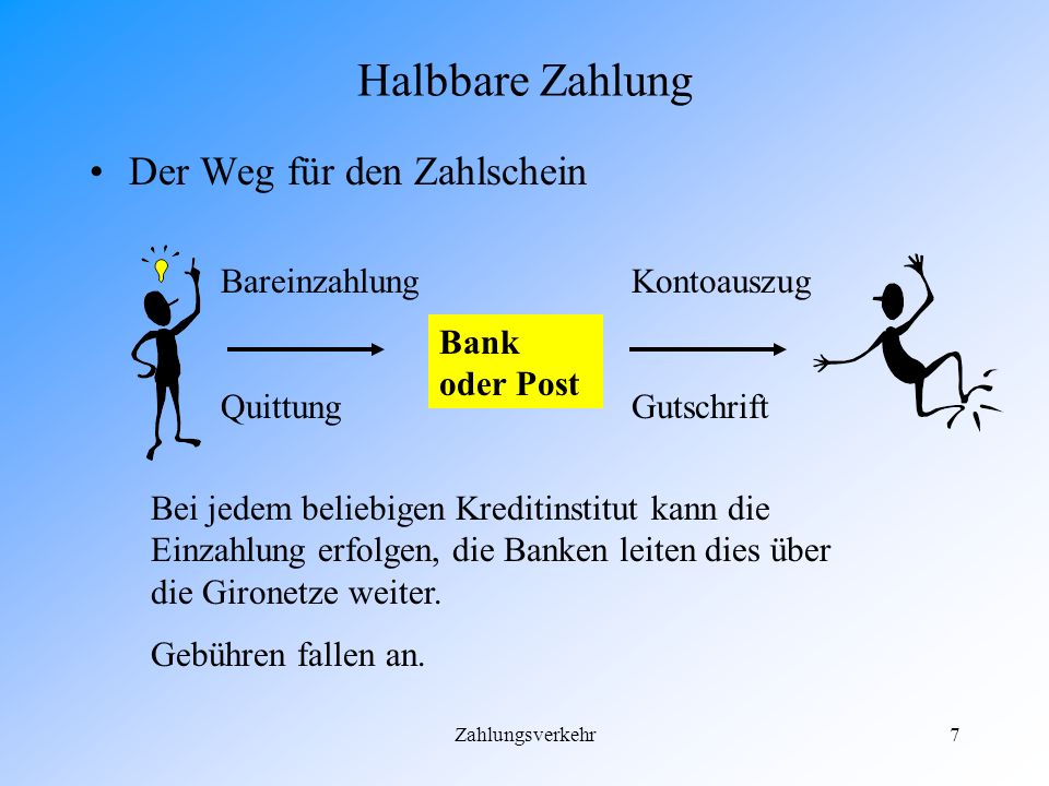 Ideal Zahlung Ideal Zahlung