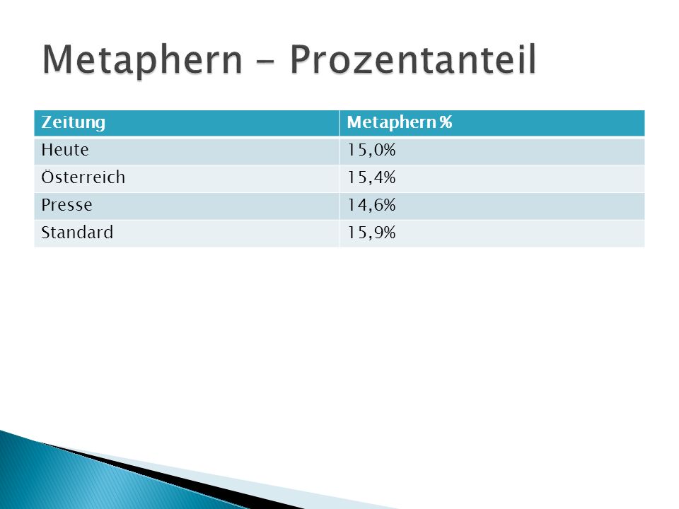 ebook getriebelehre eine theorie des zwanglaufes und der