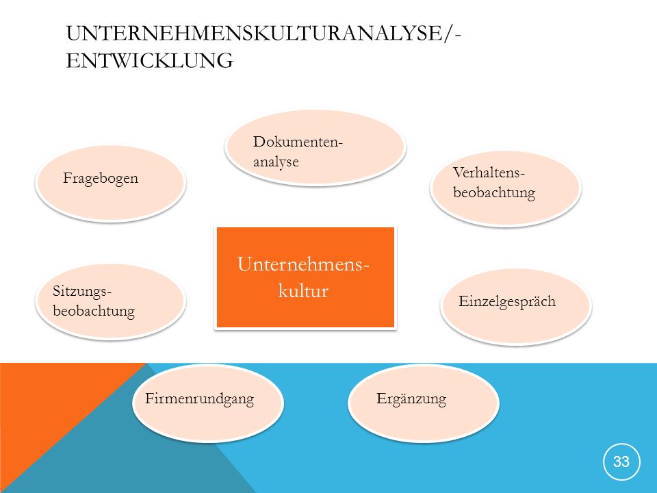 epub petrochemicals in nontechnical language