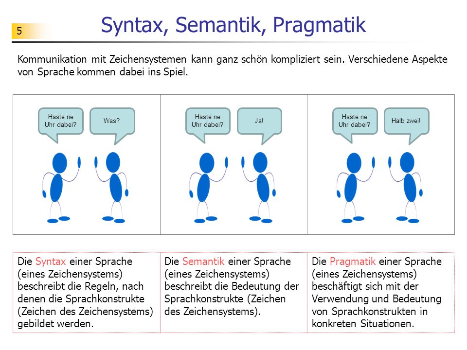 read automated modeling of physical