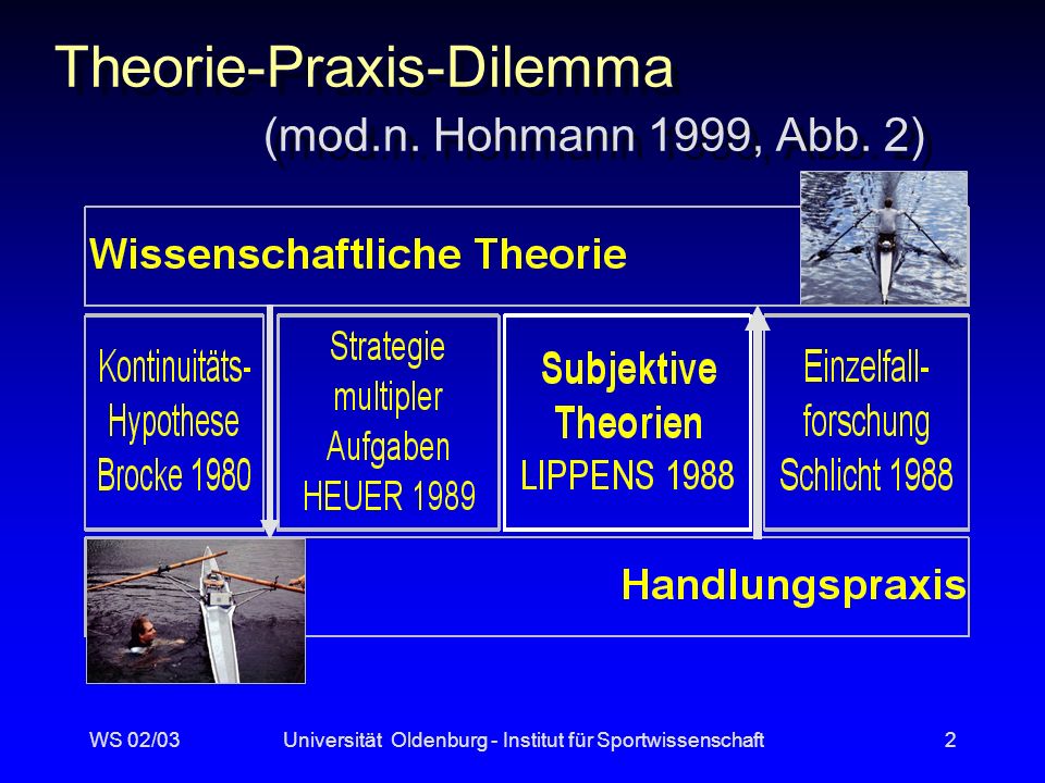 download professionelle vertriebspower im maschinen und anlagenbau so