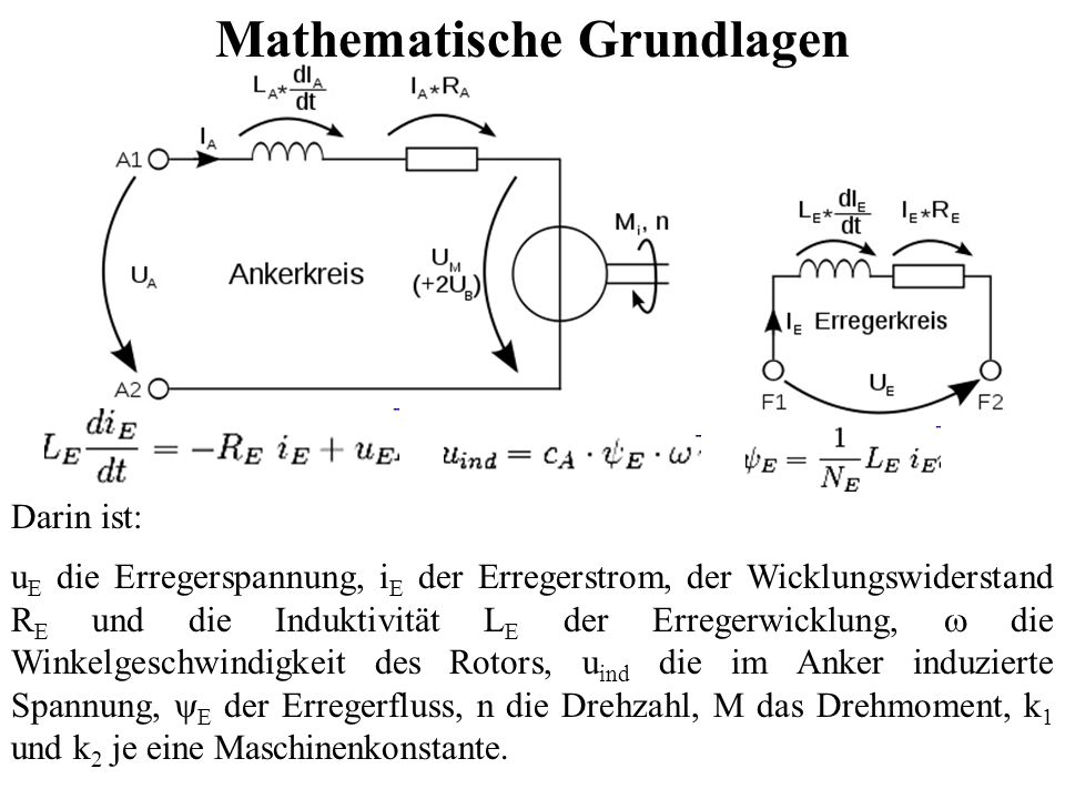 handbuch investor relations