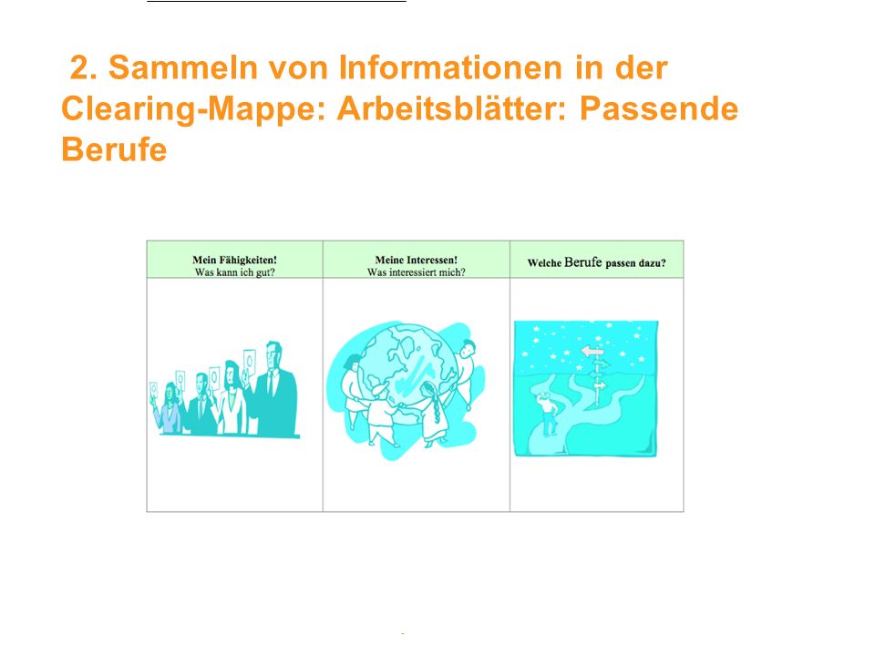 Berufe kennenlernen arbeitsblätter