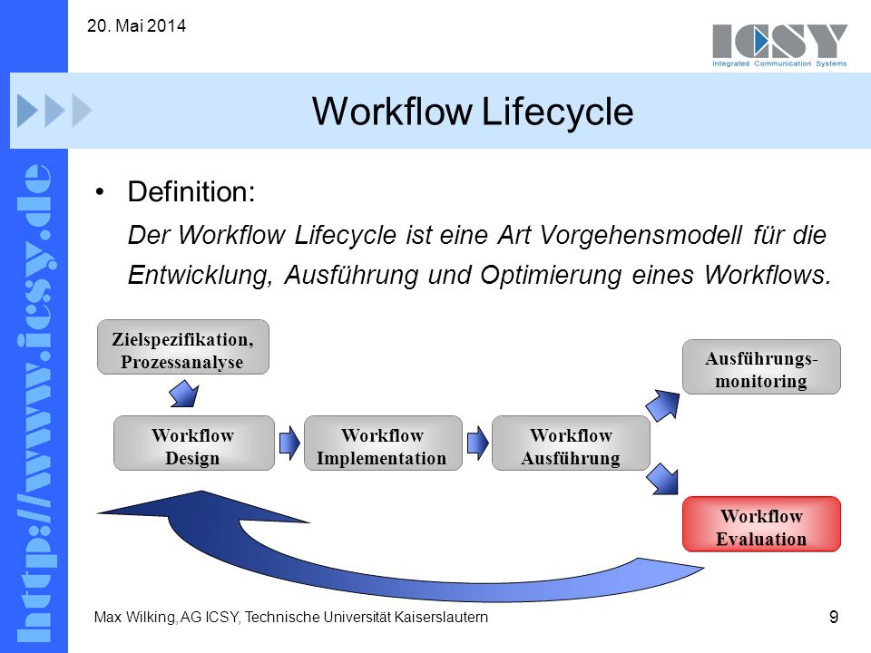 define workflow analysis workflow analysis definition best free home design define workflow analysis workflow analysis definition best free home design