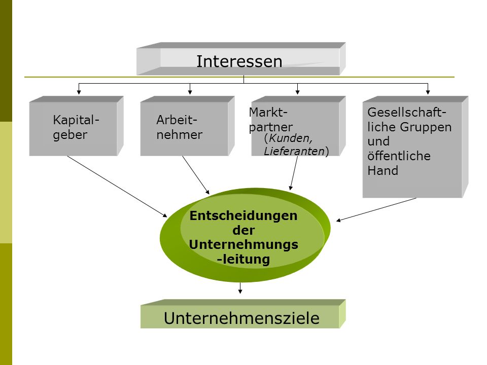 optically stimulated luminescence fundamentals and