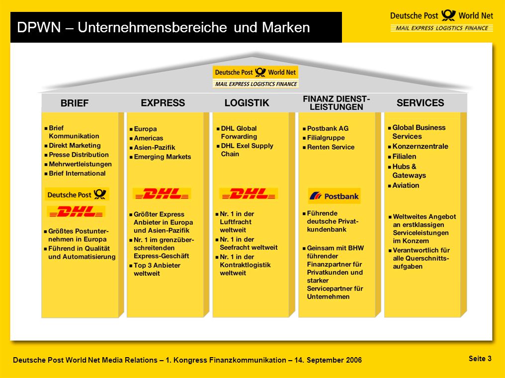 deutsche post About deutsche post deutsche post is the company responsible for postal service in germany deutsche post delivers mail and parcel in germany and the world it is an expert provider of dialogue marketing and press distribution services as well as corporate communications solutions. deutsche post About deutsche post deutsche post is the company responsible for postal service in germany deutsche post delivers mail and parcel in germany and the world it is an expert provider of dialogue marketing and press distribution services as well as corporate communications solutions.