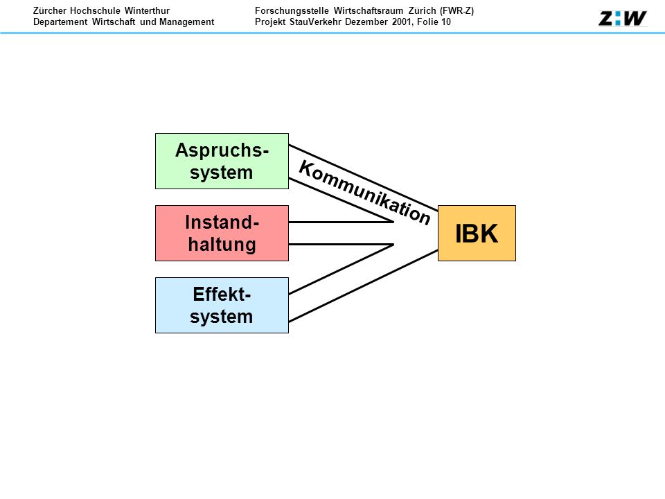 download Programming the Network with