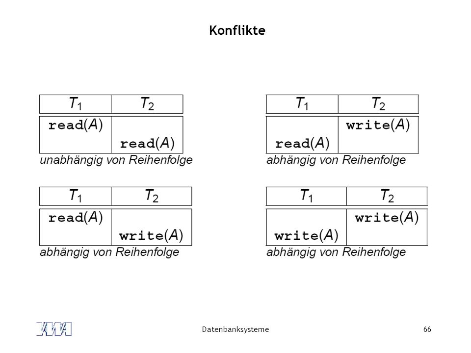 linguistic