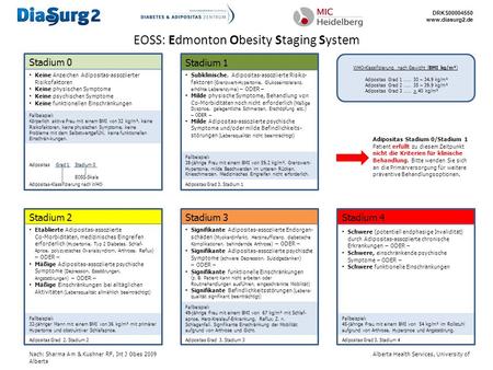EOSS: Edmonton Obesity Staging System