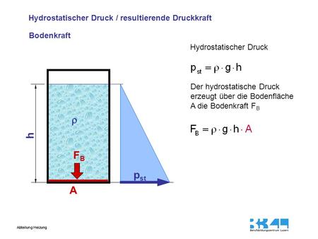  h FB pst A Hydrostatischer Druck / resultierende Druckkraft