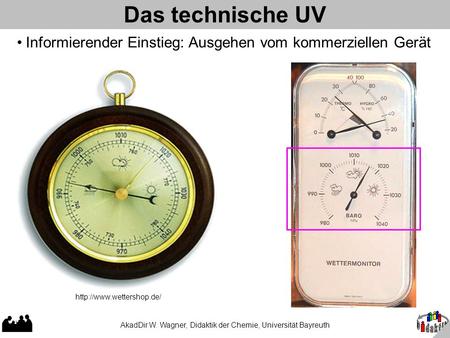 AkadDir W. Wagner, Didaktik der Chemie, Universität Bayreuth Das technische UV Informierender Einstieg: Ausgehen vom kommerziellen Gerät