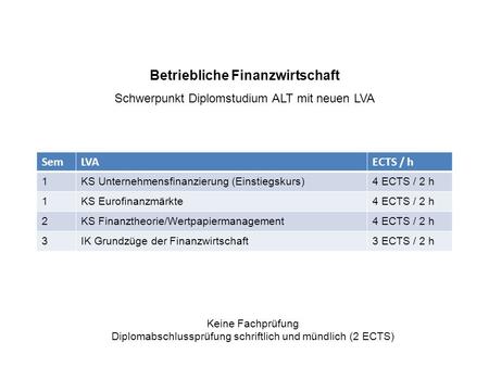 Betriebliche Finanzwirtschaft Schwerpunkt Diplomstudium ALT mit neuen LVA SemLVAECTS / h 1KS Unternehmensfinanzierung (Einstiegskurs)4 ECTS / 2 h 1KS Eurofinanzmärkte4.