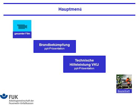 Hauptmenü Brandbekämpfung ppt-Präsentation