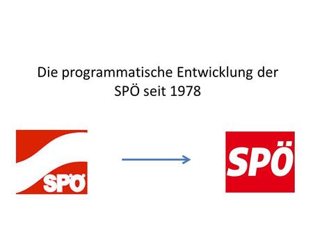 Die programmatische Entwicklung der SPÖ seit 1978.